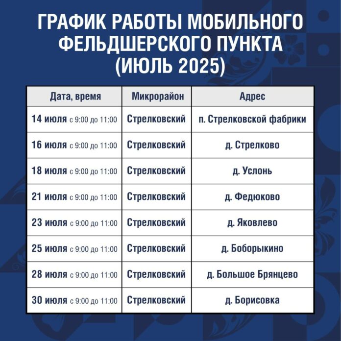 В Подольске мобильный ФАП приедет к сельчанам