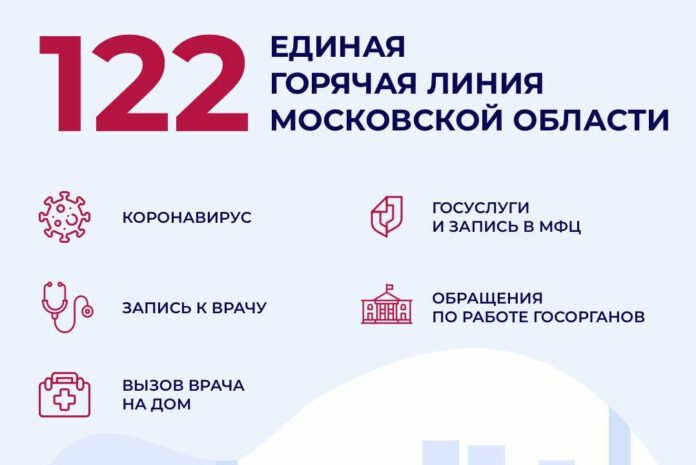 Подольчане могут сэкономить время при вызове врача или записи к специалисту по номеру “122” Подольчане могут сэкономить время при вызове врача или записи к специалисту по номеру “122”