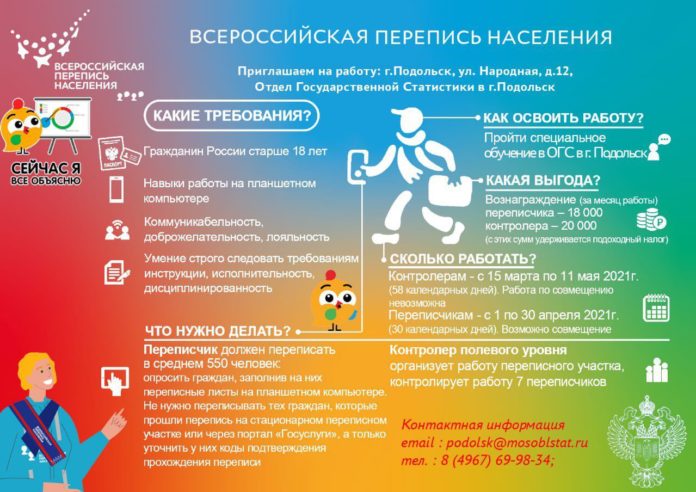 Подольчанам предлагают поработать во время Всероссийской переписи населения