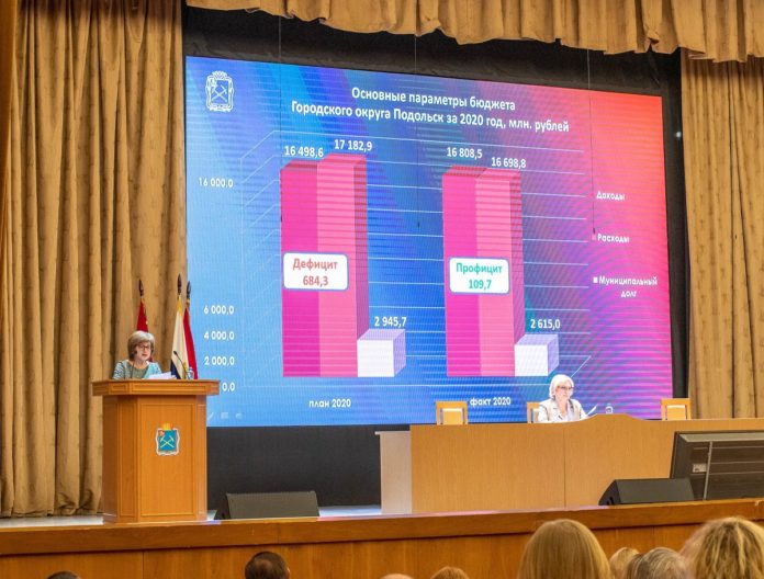 Информируем подольчан: отчет об исполнении бюджета Городского округа Подольск за 2020 год рассмотрен на... Информируем подольчан: отчет об исполнении бюджета Городского округа Подольск за 2020 год рассмотрен на...