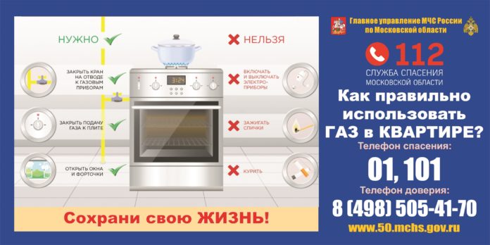 Правила безопасного использования газового оборудования в быту Правила безопасного использования газового оборудования в быту