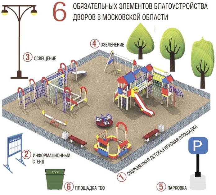 Проголосовали? Благоустроим Проголосовали? Благоустроим