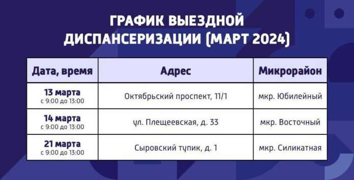 Выездные пункты диспансеризации работают в Подольске Выездные пункты диспансеризации работают в Подольске