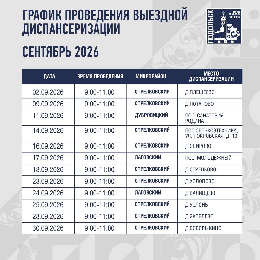 График работы мобильного ФАПа в Подольске в сентябре 2026 года
