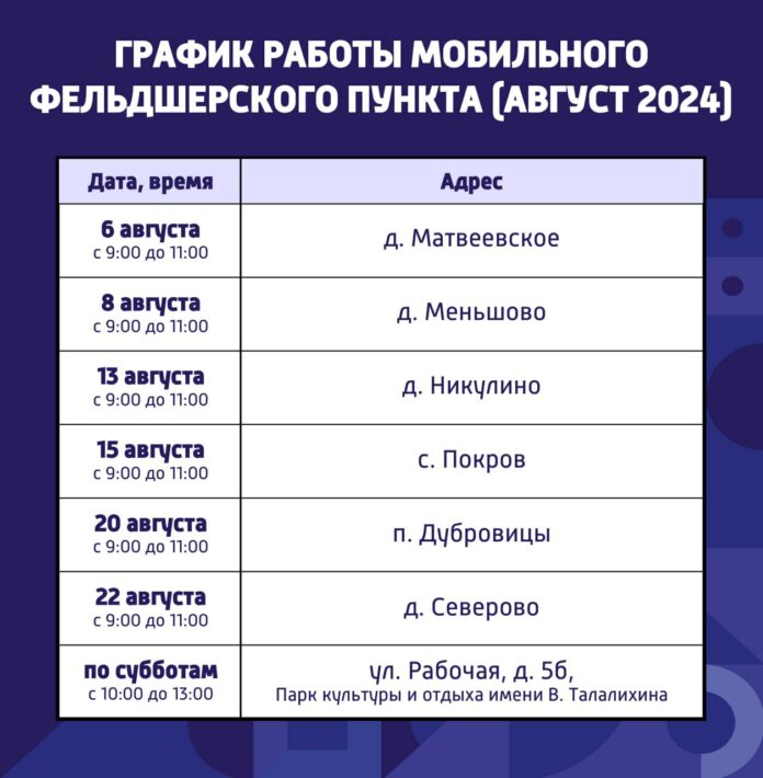 В августе сельские жители смогут пройти медобследование в мобильном ФАПе