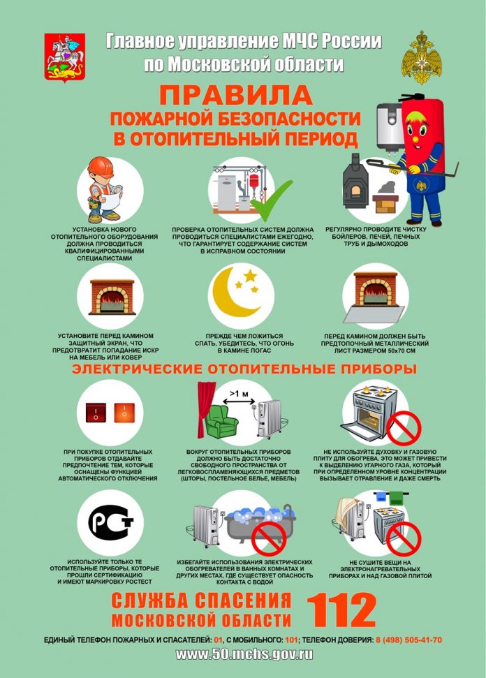 Правила эксплуатации отопительных приборов и печного оборудования