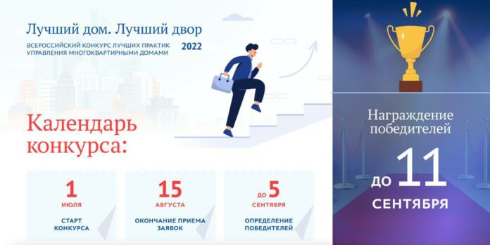 11 дворов Большого Подольска участвуют в федеральном конкурсе «Лучший дом. Лучший двор» 11 дворов Большого Подольска участвуют в федеральном конкурсе «Лучший дом. Лучший двор»