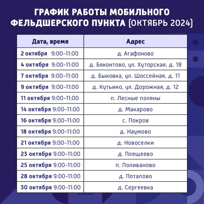 Мобильный ФАП будет работать в Подольске в октябре