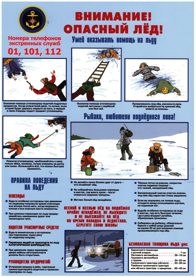 Осторожно: тонкий лед! Осторожно: тонкий лед!