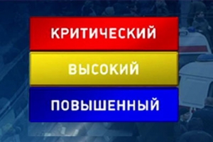 Информируем подольчан: об уровнях террористической опасности Информируем подольчан: об уровнях террористической опасности