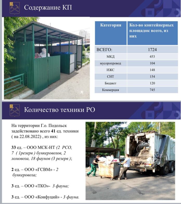 Жители Подольска чаще всего жалуются на мусор Жители Подольска чаще всего жалуются на мусор