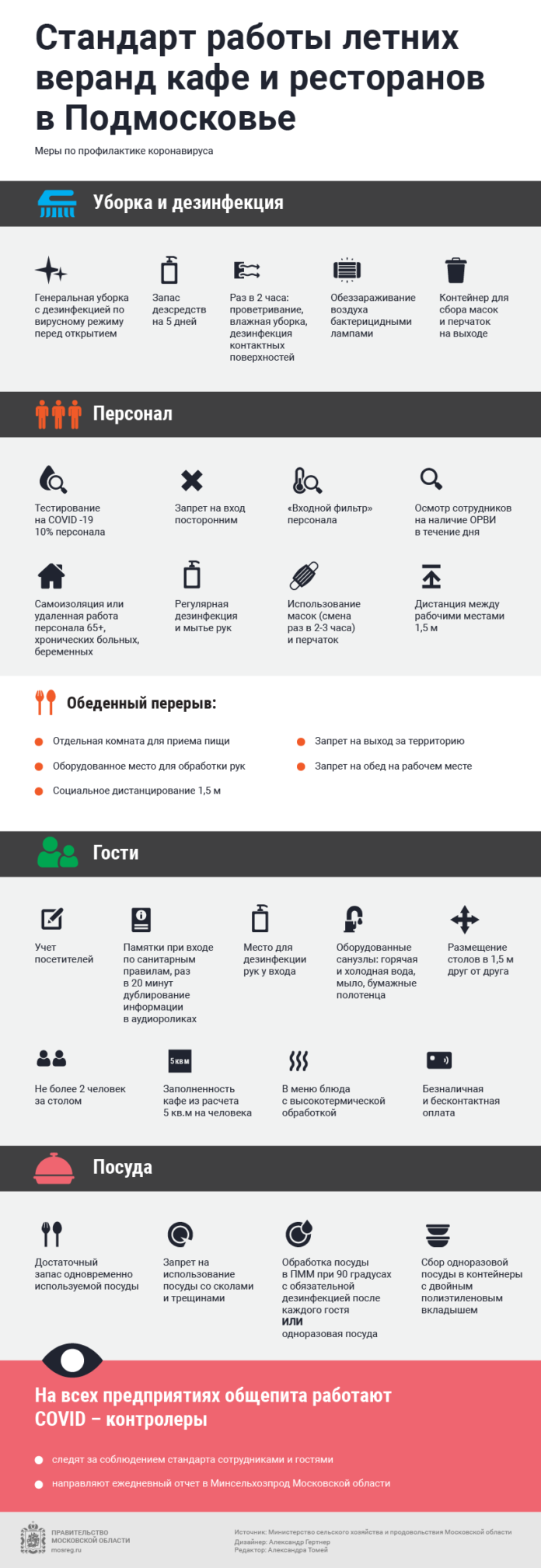 Информируем подольчан: перечень правил посещения летних кафе действующих в Подмосковье в условиях пандемии