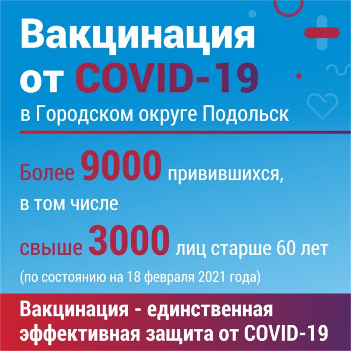 Более 9 тысяч жителей Большого Подольска совершили вакцинацию от COVID-19 Более 9 тысяч жителей Большого Подольска совершили вакцинацию от COVID-19