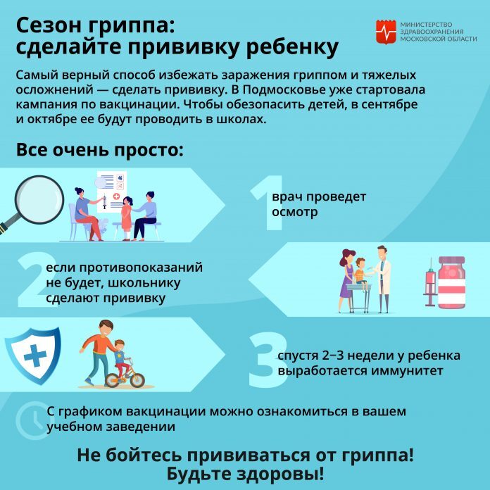 В лицее № 23 пройдет бесплатная вакцинация от гриппа для желающих в конце сентября