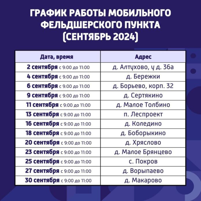 Жители Подольска смогут пройти медобследование в мобильном ФАПе в сентябре