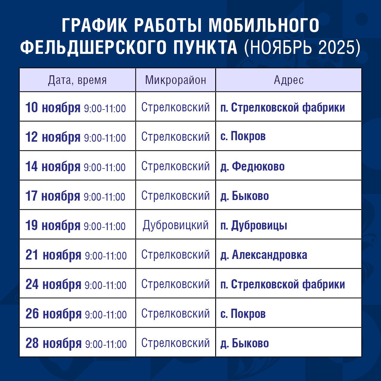 Выездные пункты диспансеризации работают в Подольске
