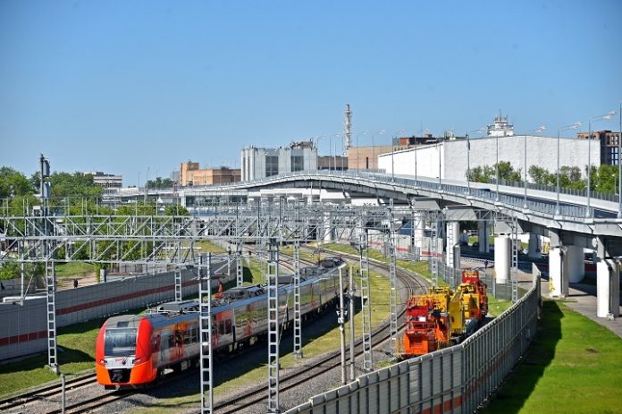 Транспортная революция Транспортная революция