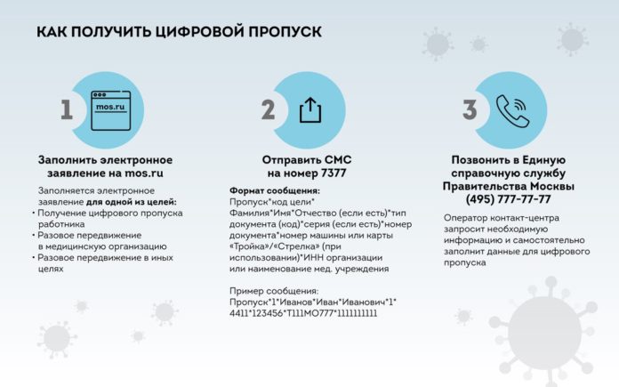 Информируем подольчан: как оформить цифровой пропуск для передвижения в Москве Информируем подольчан: как оформить цифровой пропуск для передвижения в Москве