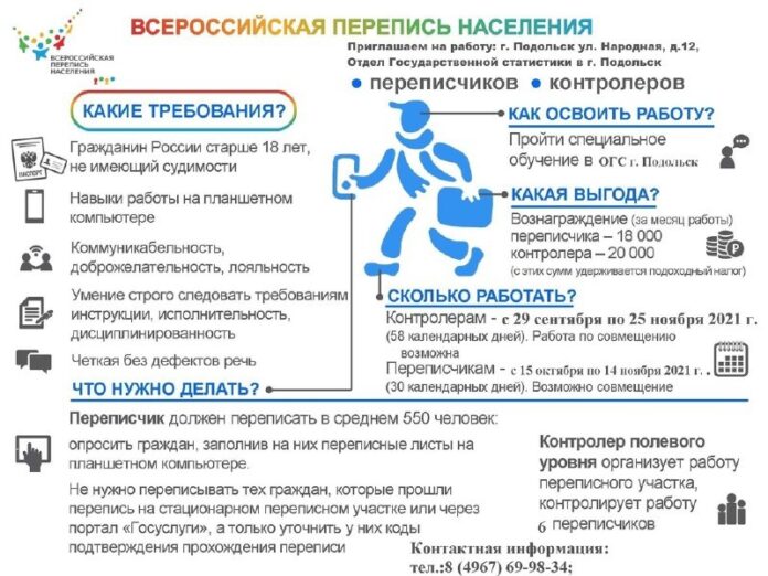 В Подольске приглашаются на работу контролеры и переписчики В Подольске приглашаются на работу контролеры и переписчики