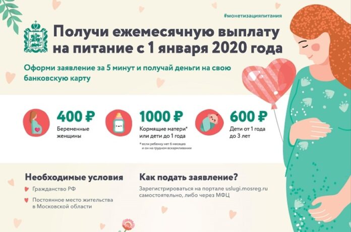 Ежемесячную денежную выплату на обеспечение полноценным питанием оформили более 5 800 семей в Большом...