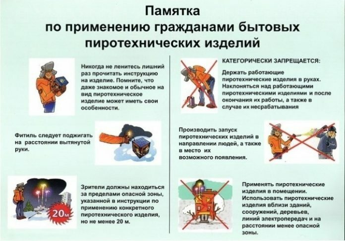 Будьте осторожны с пиротехникой! Будьте осторожны с пиротехникой!