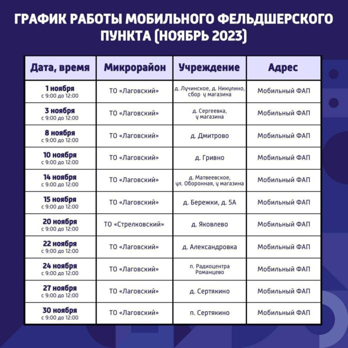 В ноябре сельские жители Подольска смогут пройти обследование в мобильном ФАПе В ноябре сельские жители Подольска смогут пройти обследование в мобильном ФАПе
