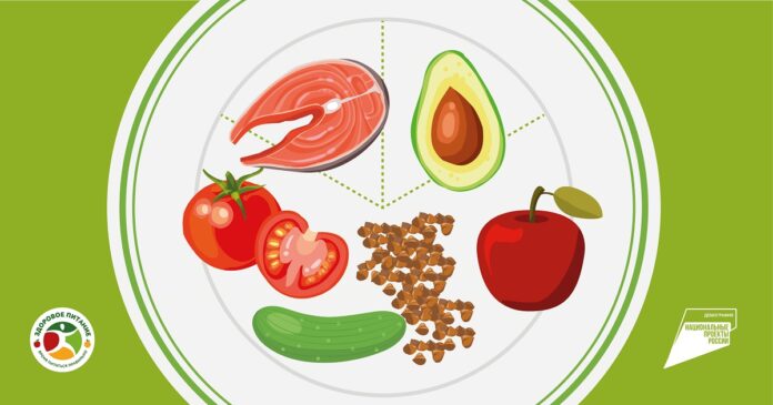 О значимости здорового питания О значимости здорового питания