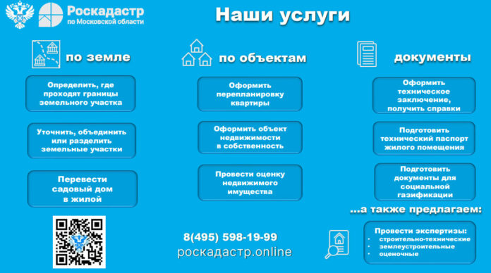Роскадастр оказывает услуги в сфере земельно-имущественных отношений Роскадастр оказывает услуги в сфере земельно-имущественных отношений