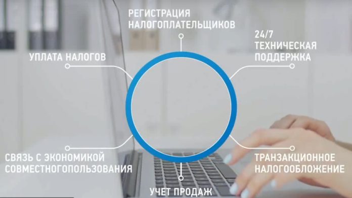 Налог на профессиональный доход — налог для самозанятых