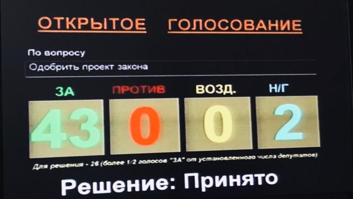 День памяти подольских курсантов – новая памятная дата  Подмосковья!