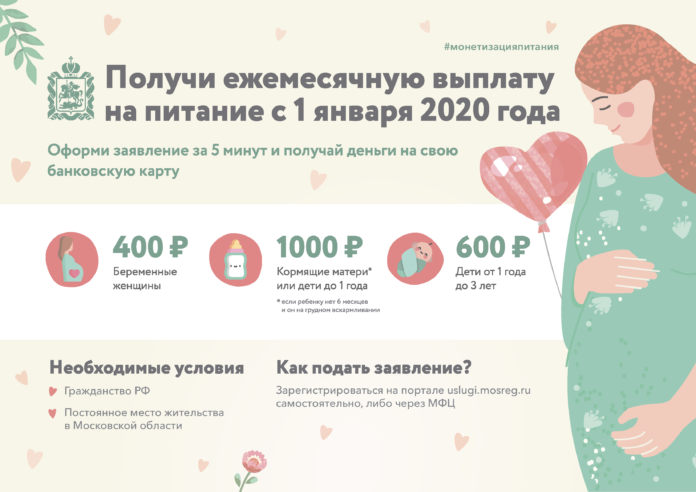 С 1 января 2020 года в Подмосковье предусмотрены выплаты на питание детей до 3-х... С 1 января 2020 года в Подмосковье предусмотрены выплаты на питание детей до 3-х...