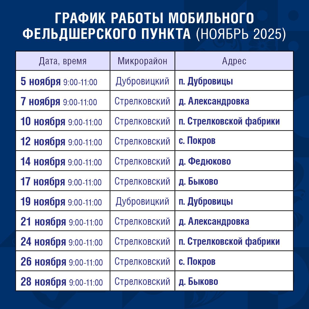 В Подольске мобильный ФАП продолжит работу в ноябре