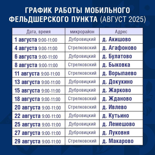 Мобильный ФАП продолжает работать в Подольске
