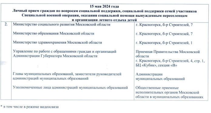 Личный прием по вопросам соцподдержки семей участников СВО состоится 15 мая Личный прием по вопросам соцподдержки семей участников СВО состоится 15 мая