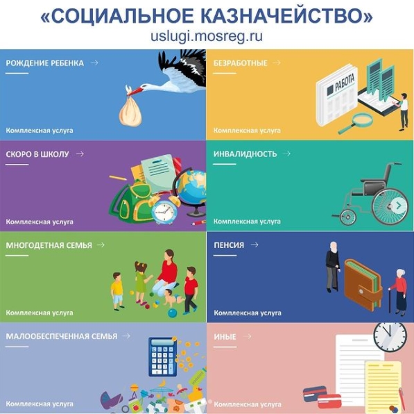 О внедрении принципов «социального казначейства» в 2022 году О внедрении принципов «социального казначейства» в 2022 году