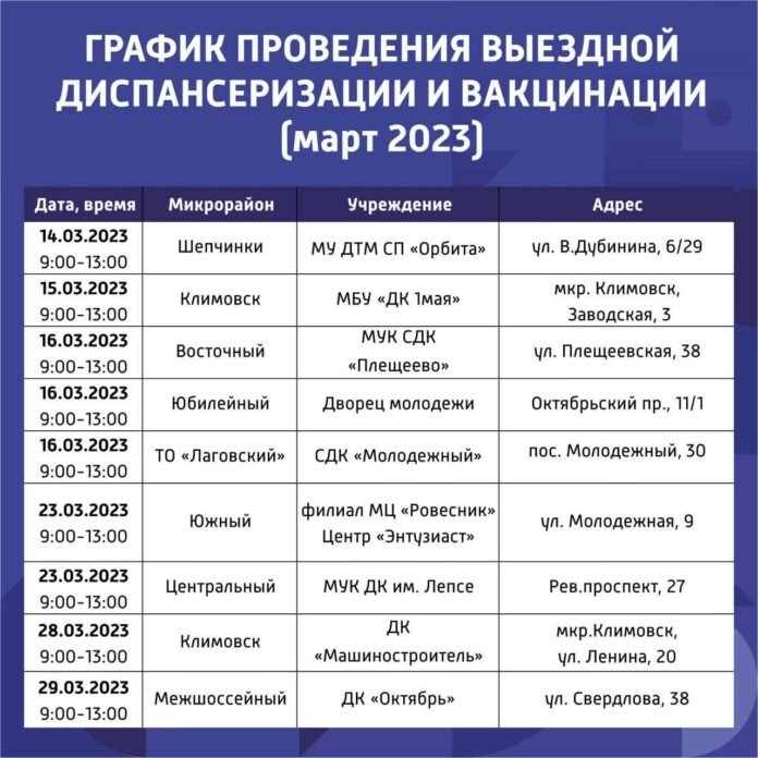 Выездные пункты диспансеризации работают в Подольске Выездные пункты диспансеризации работают в Подольске