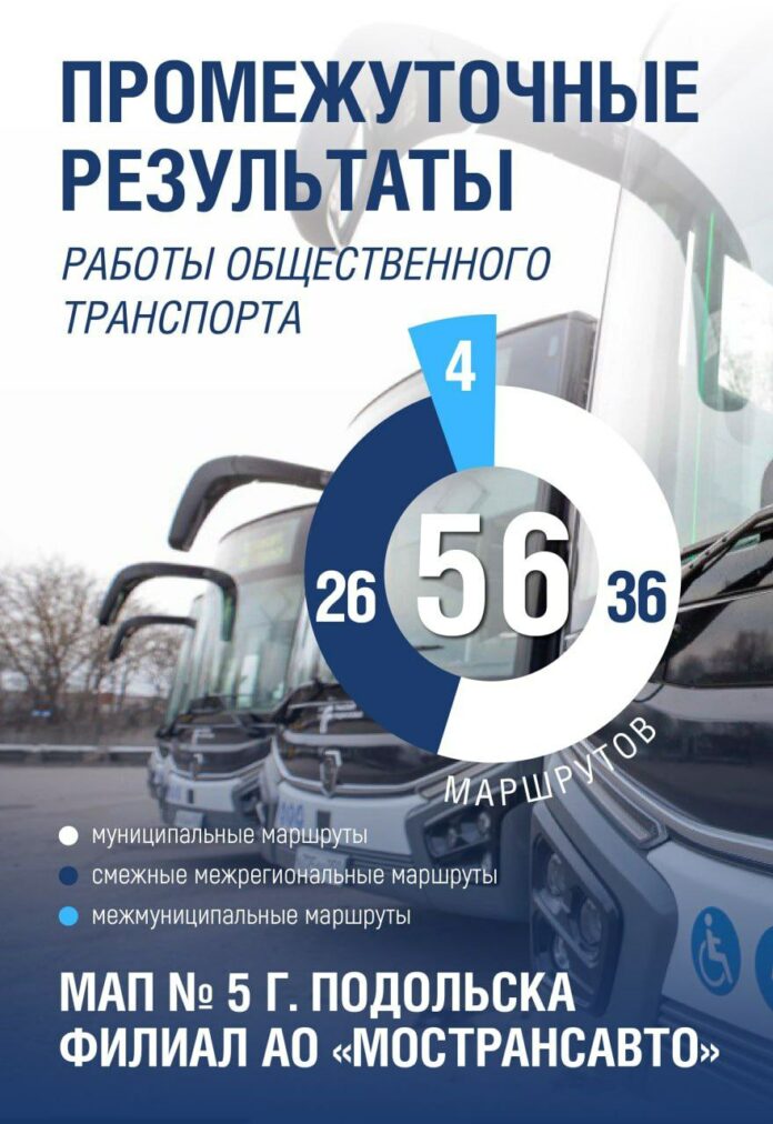 Система общественного транспорта развивается в Подольске