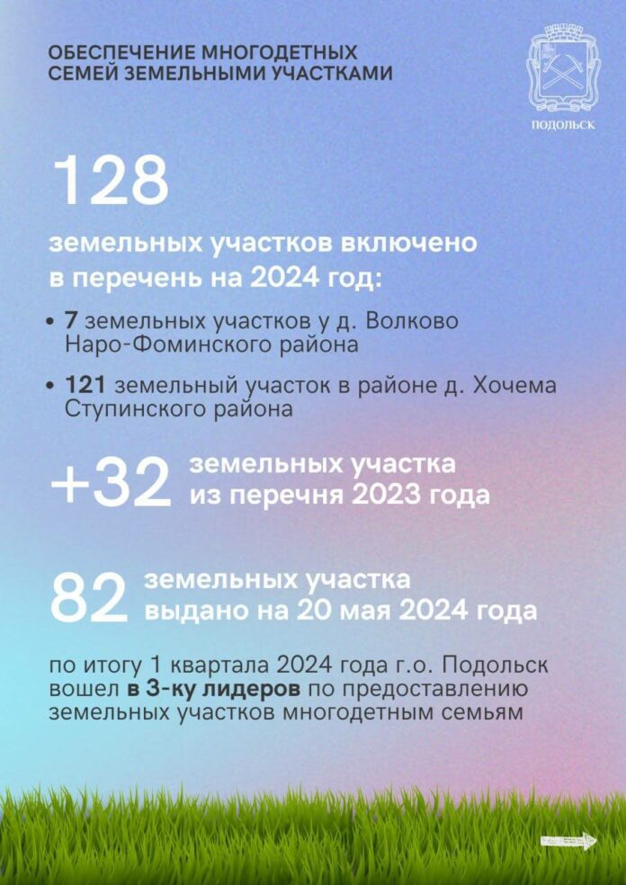 Подольск вошел в тройку лидеров МО по предоставлению земельных участков многодетным семьям в I... Подольск вошел в тройку лидеров МО по предоставлению земельных участков многодетным семьям в I...