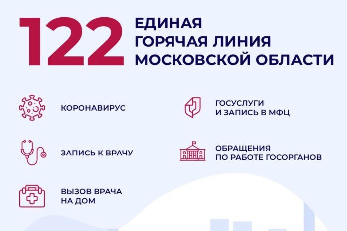 С помощью горячей линии «122» можно закрыть электронный больничный С помощью горячей линии «122» можно закрыть электронный больничный