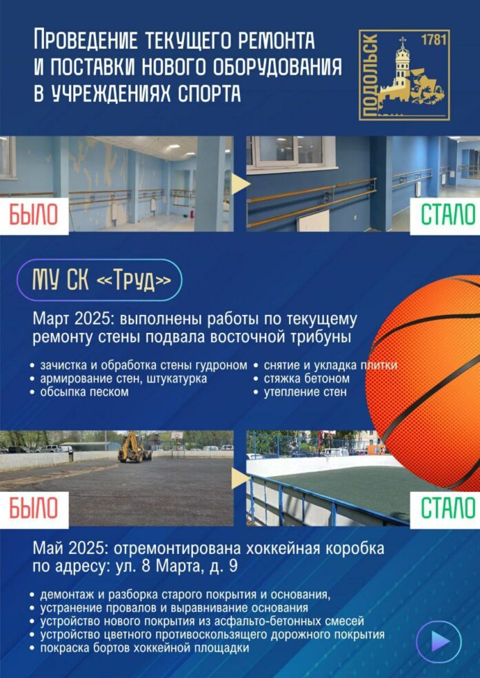 В Подольске обновляют спортивную инфраструктуру и оборудование