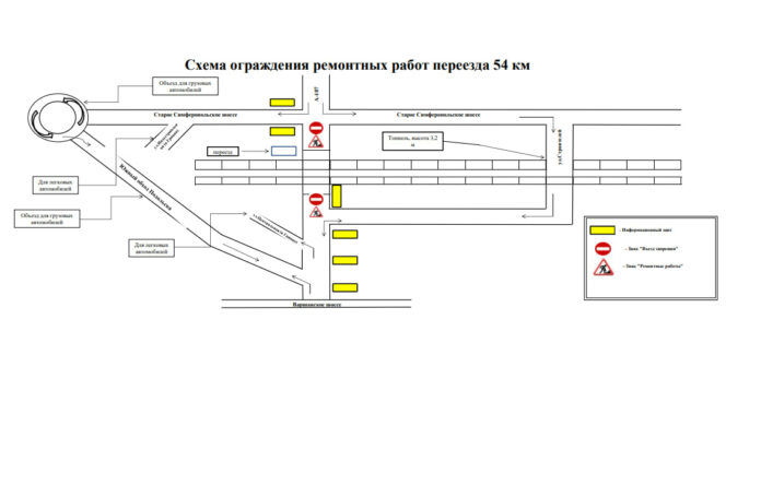 Движение автомобилей через ж/д переезд в Подольске ограничено по 25 сентября Движение автомобилей через ж/д переезд в Подольске ограничено по 25 сентября
