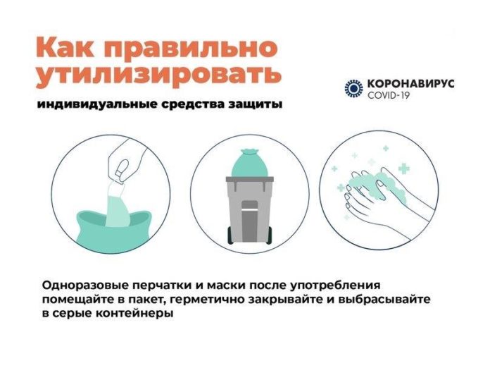 ООО «МСК-НТ» призывает утилизировать средства индивидуальной защиты в период пандемии COVID-19 правильно