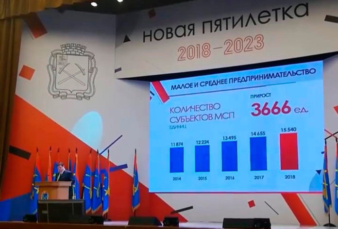 11 предприятий малого бизнеса в Большом Подольске  получили субсидии в 2018 году 11 предприятий малого бизнеса в Большом Подольске  получили субсидии в 2018 году