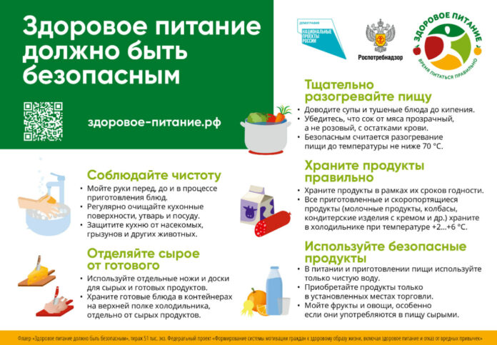 Здоровое питание. Как питание влияет на иммунитет Здоровое питание. Как питание влияет на иммунитет