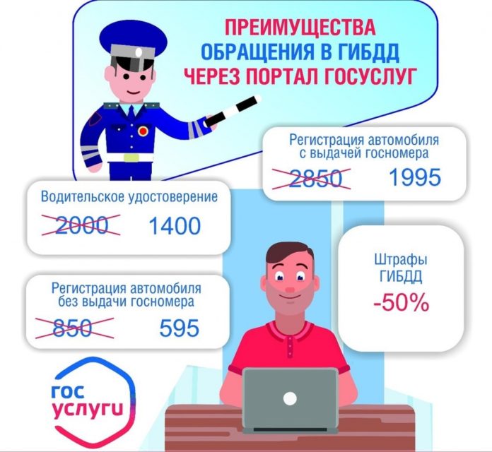 Подольчанам на заметку: преимущества обращения в ГИБДД через портал Госуслуг