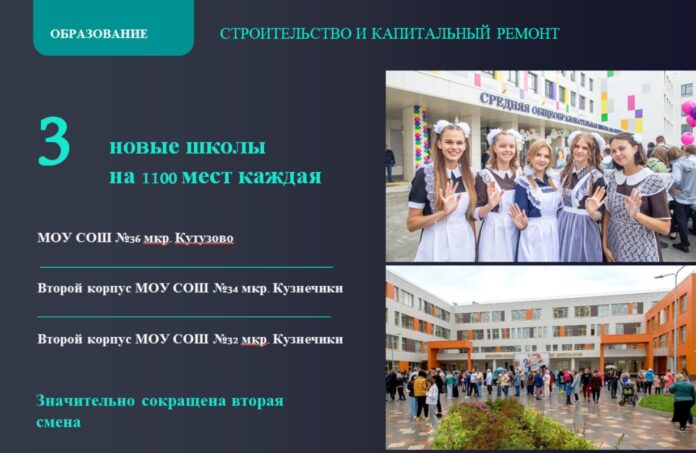 Система образования муниципалитета – одна из успешных в Московской области Система образования муниципалитета – одна из успешных в Московской области