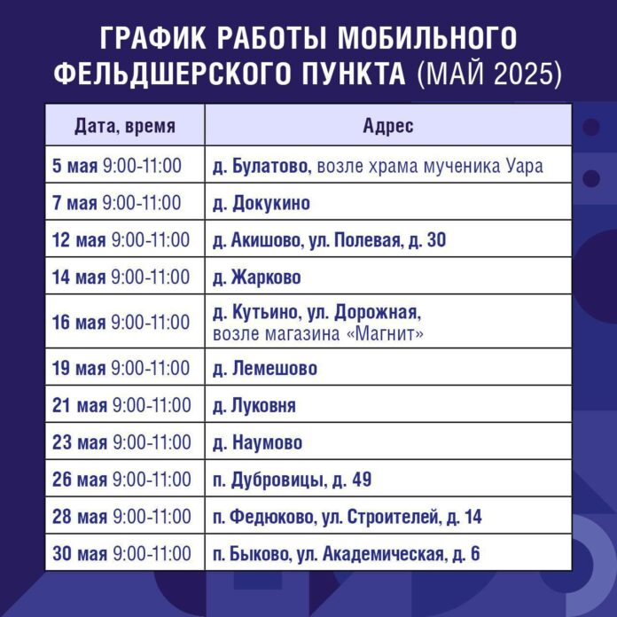 Мобильный ФАП в Подольске: график работы на май