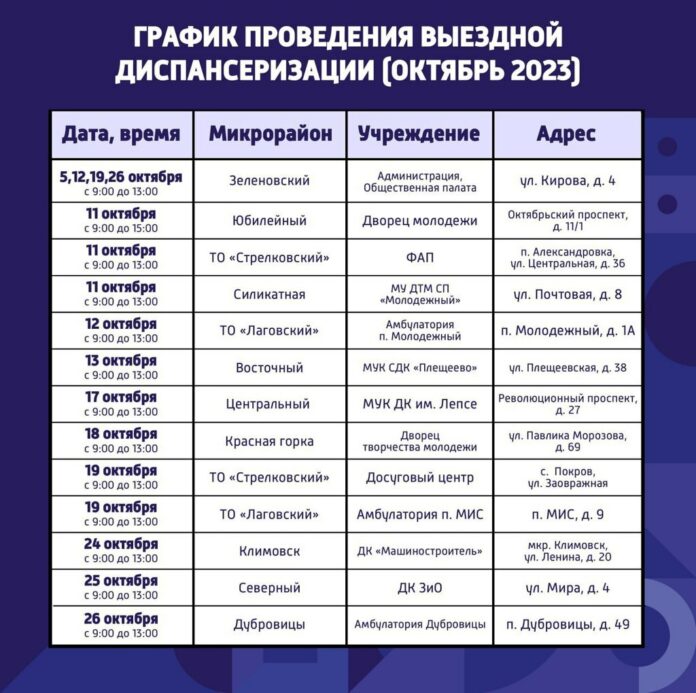 График работы выездных пунктов диспансеризации в Подольске на октябрь