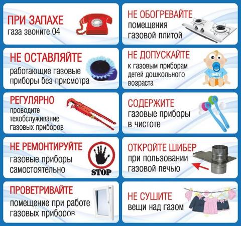 Инструкция по безопасному использованию газа при удовлетворении коммунально-бытовых нужд Инструкция по безопасному использованию газа при удовлетворении коммунально-бытовых нужд