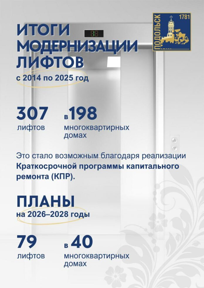 О модернизации лифтового хозяйства Подольска